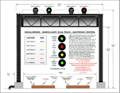 K&R Custom Models 4002 2 Track Signal Bridge