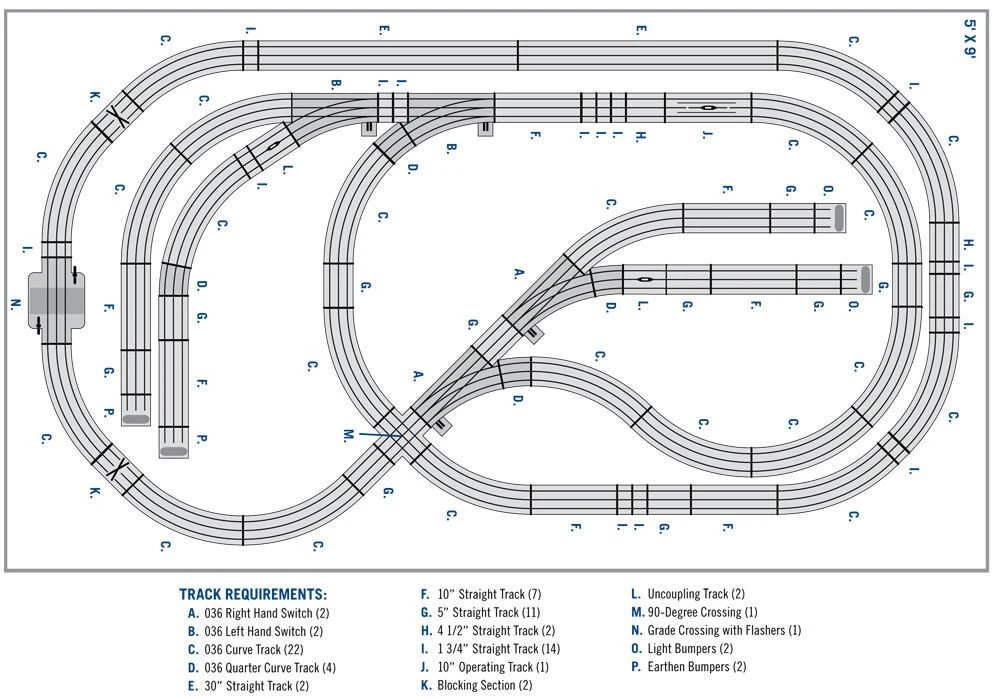 Lionel Fastrack Industrial Operating Action Layout Plan 3 Lionel Fastrack Industrial Operating Action Layout Plan