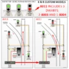 K&R Custom Models 8011 Dwarf SIgnal For Fastrack 2/8003 1/8004 -Lionel Shop dwarf8011