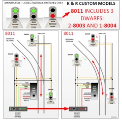K&R Custom Models 8011 Dwarf SIgnal For Fastrack 2/8003 1/8004