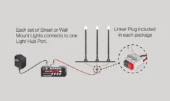 Woodland Scenics JP5654 HO Gooseneck Wall Mount Lights -Lionel Shop jp5654 f 2