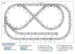Lionel Fastrack Figure 8 Trainyard Layout Plan W/ Manual Switches