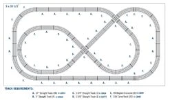 Lionel Fastrack Pretzel Loop Junction Layout Plan